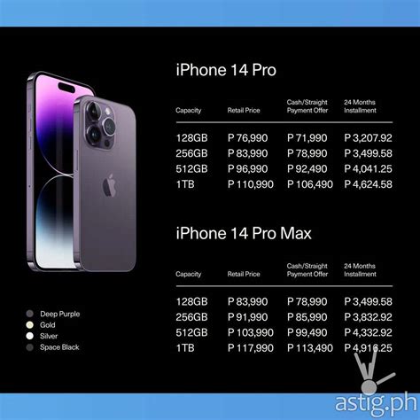 iphone 14 pro max price list philippines