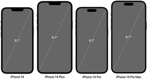 iphone 14 pro screen size rumors