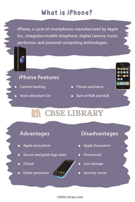 iphone 15 advantages and disadvantages