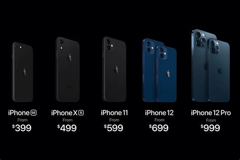 iphone 15 best price australia