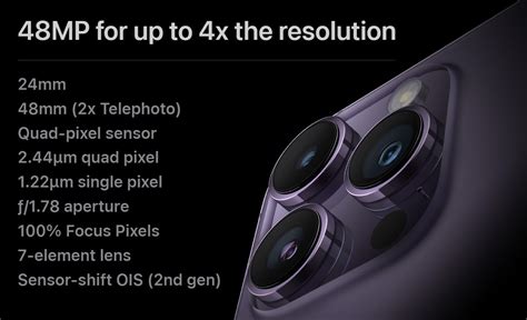iphone 15 camera specifications