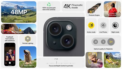 iphone 15 features camera