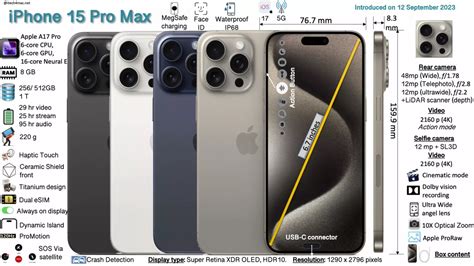 iphone 15 pro max specs ram