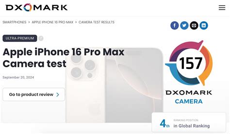 iphone 16 pro dxomark