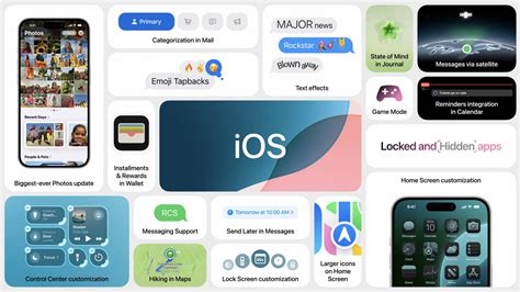 iphone 18 features reddit
