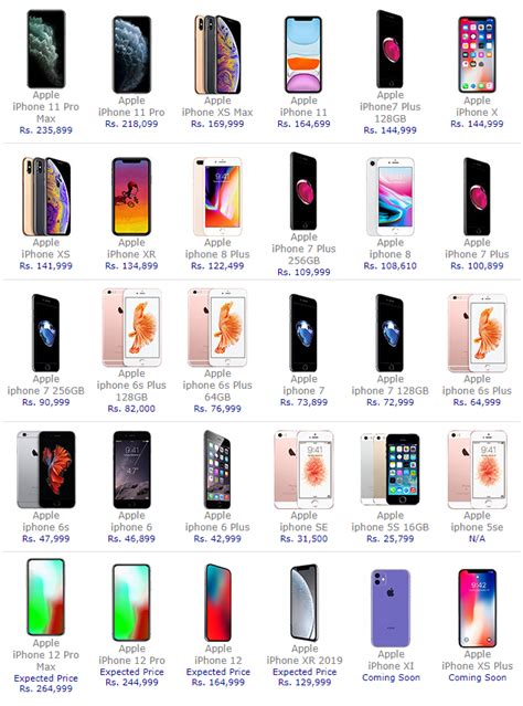 iphone 5 panel price in pakistan