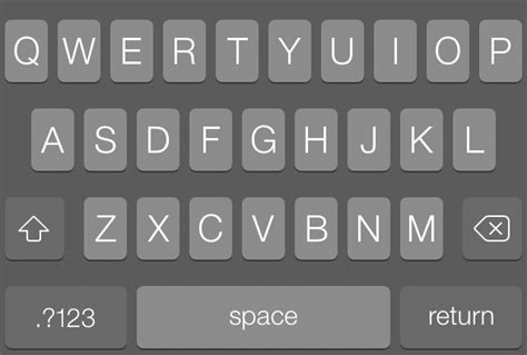 Iphone Keyboard Overlay Messenger