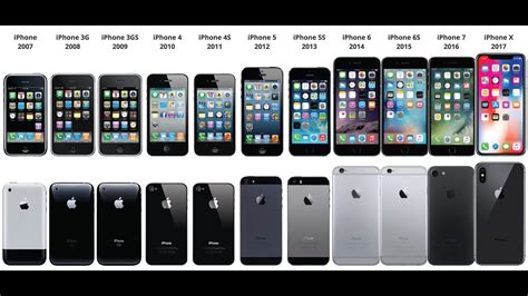 iphone models in order list