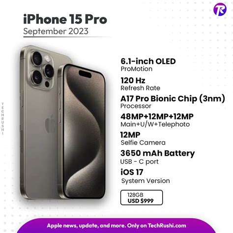 iphone pro max 15 specs