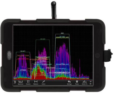 Iphone Spectrum Analyzer Wifi