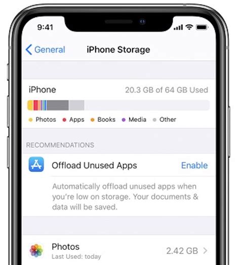 iPhone Storage