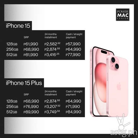 iPhone 15 Pro Max specs thinner bezels, a bigger battery and a periscope lens