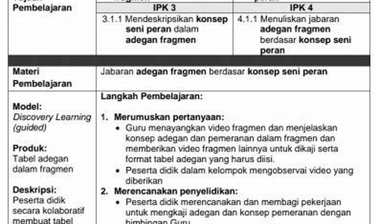 Rahasia IPK dalam RPP, Kunci Sukses Belajar!