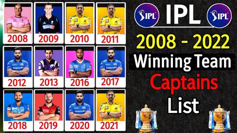 ipl 2008 winning captain