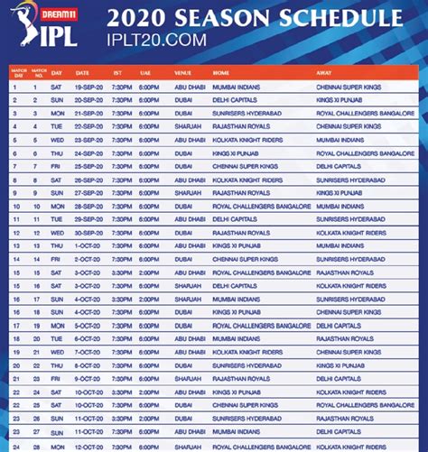 ipl 2020 match schedule cricbuzz