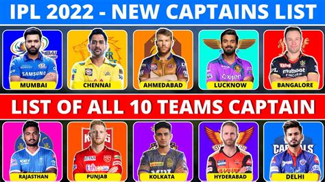 ipl 2022 captains for all teams