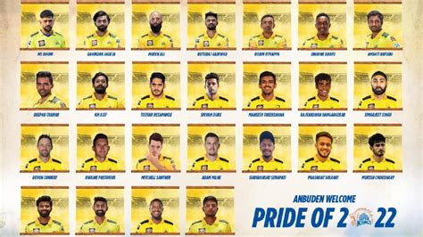 ipl 2022 csk team players list squad