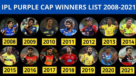 ipl 2022 orange cap and purple cap list