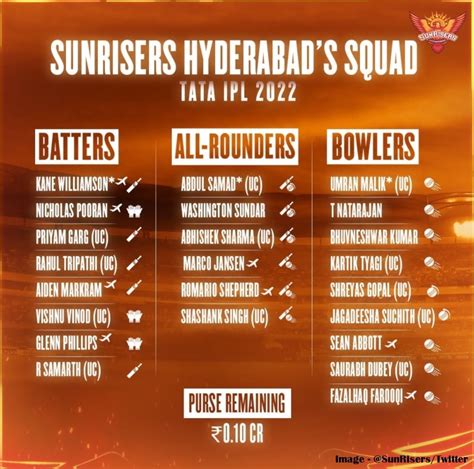 ipl 2022 srh all matches