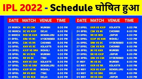 ipl 2022 start date and end