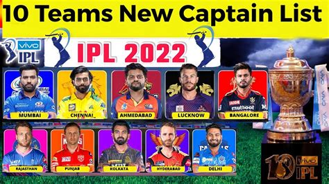 ipl 2022 teams and players list and captains