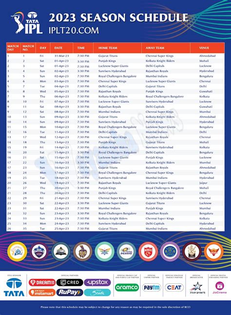 ipl 2023 list of matches