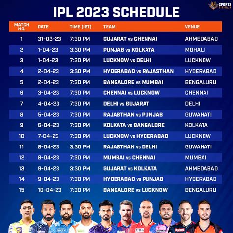 ipl 2023 matches in ahmedabad