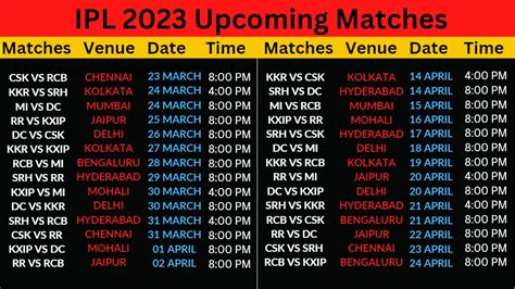 ipl 2023 schedule upcoming matches