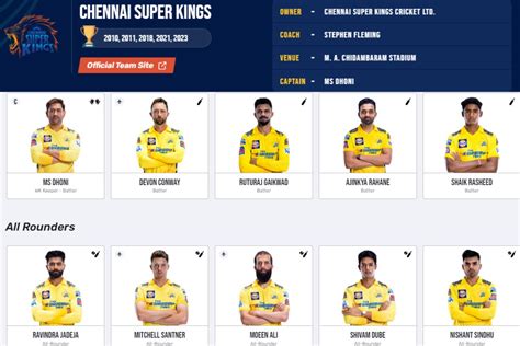 ipl 2024 auction players list csk