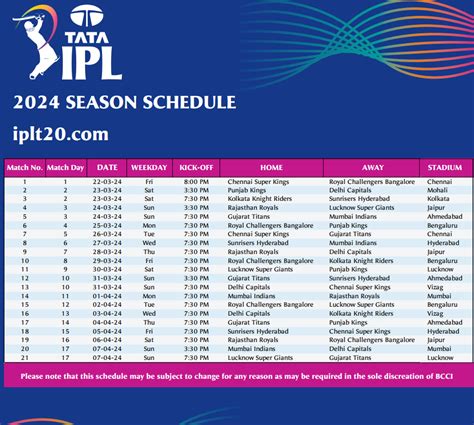 ipl 2024 match list time table