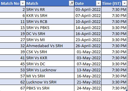 ipl 2024 schedule srh matches