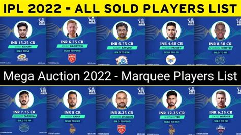 ipl auction 2022 list