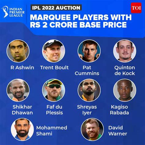 ipl auction meaning