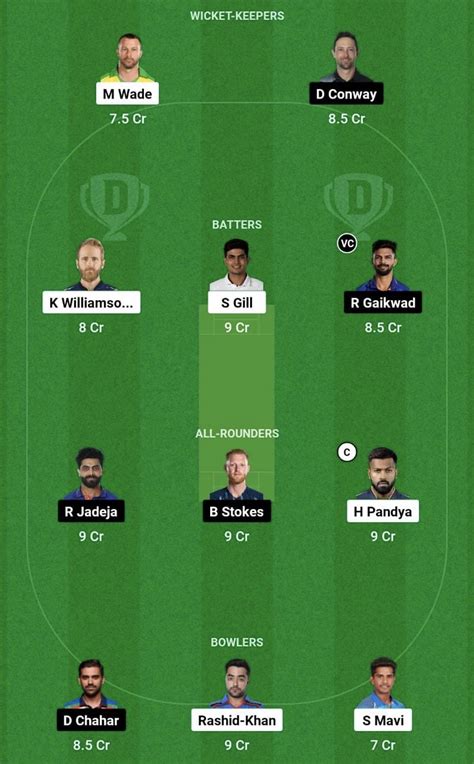 ipl fantasy team today