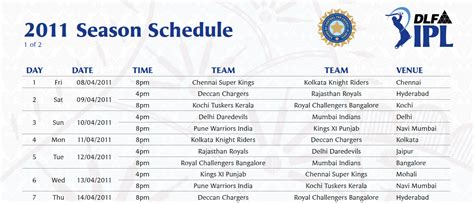 ipl match 2011 2012 schedule