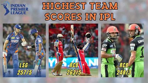 ipl matches results till now