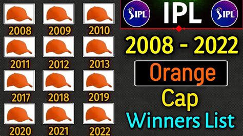 ipl orange cap holder list