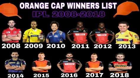 ipl orange cap list all season