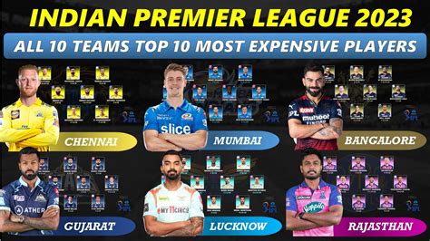 ipl players price list 2023