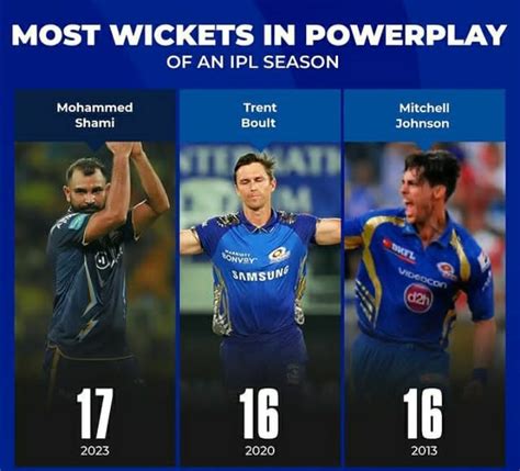 ipl season 3 most wickets