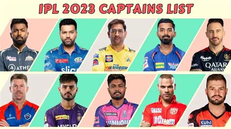ipl teams captains and coaches