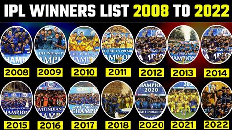 ipl winner in 2005