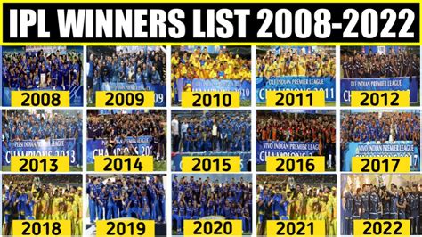 ipl winners list from 2008 to 2012