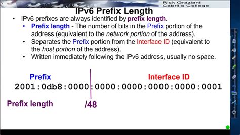 ipv6 address prefix length example