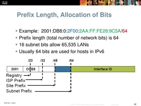 ipv6 link local address prefix length