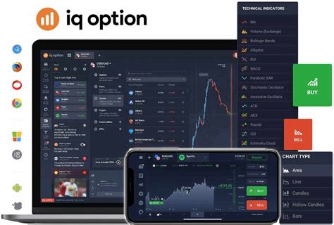 IQ Broker Trading Broker Review & Help