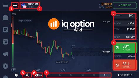 Download IQ Option for PC or Mobile Device