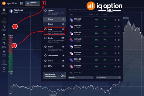 Overview of the IQ Option platform. 5Minute Quick Guide for Impatient