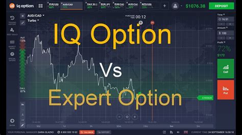Forex in Thailand Iq option live trading