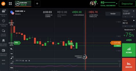 IQ Option 3.0 New Trading Platform